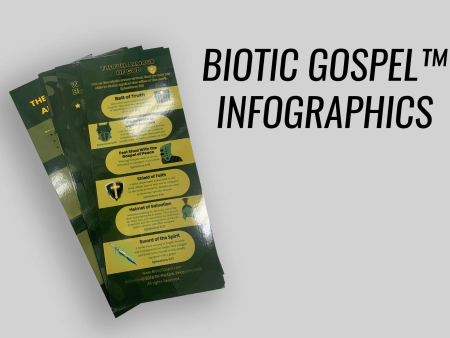 Biotic Gospel™ Infographics Online