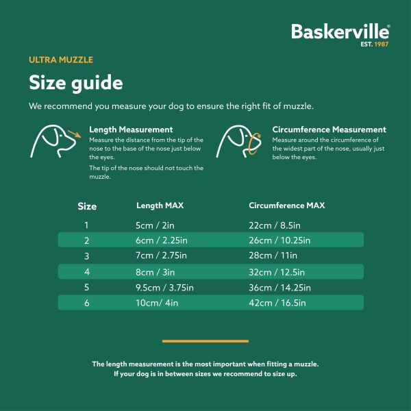 Baskerville | Dog Behaviour & Training | Lightweight Basket Muzzle  - Ultra For Sale