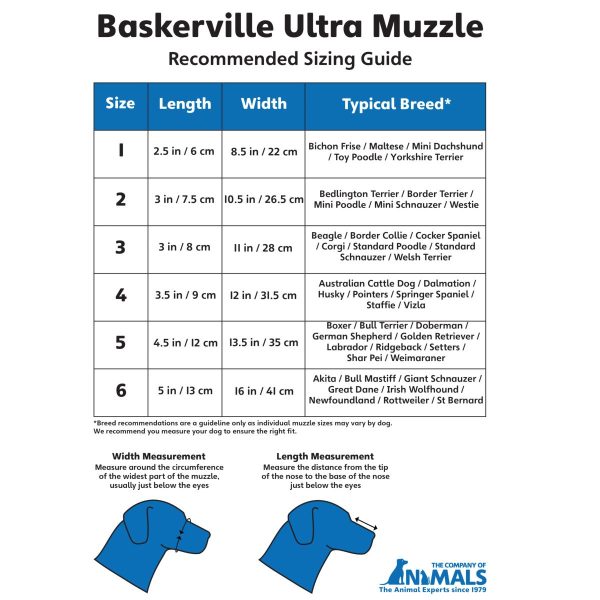 Baskerville | Dog Behaviour & Training | Lightweight Basket Muzzle  - Ultra For Sale